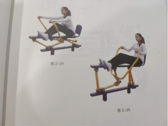 第二章“全民健身路径”器械的介绍