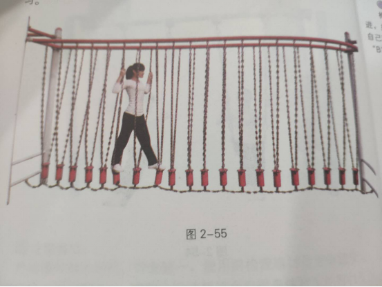 第二章“全民健身路径”器械的介绍