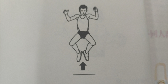 第三章“全民健身路径”锻炼的相关知识