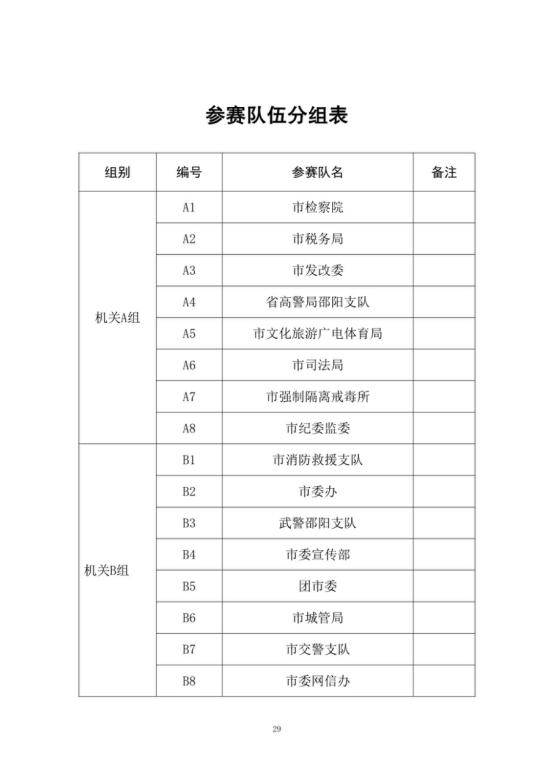 邵阳市市直单位干部职工全民健身联赛篮球比赛即将拉开战幕！(分组表和赛程表公示）