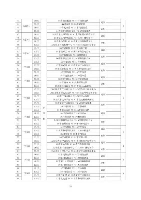 邵阳市市直单位干部职工全民健身联赛篮球比赛即将拉开战幕！(分组表和赛程表公示）