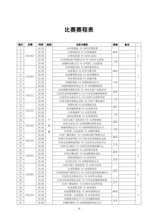 邵阳市市直单位干部职工全民健身联赛篮球比赛即将拉开战幕！(分组表和赛程表公示）
