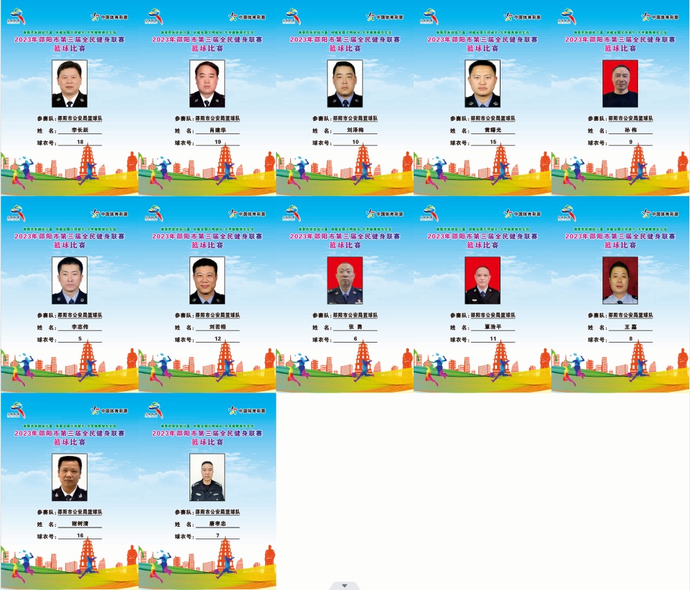 2023年邵阳市全民健身联赛篮球比赛参赛球员公示