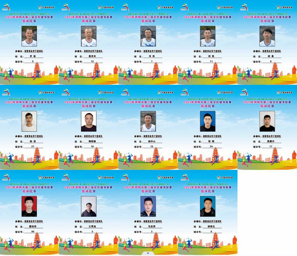 2023年邵阳市全民健身联赛篮球比赛参赛球员公示