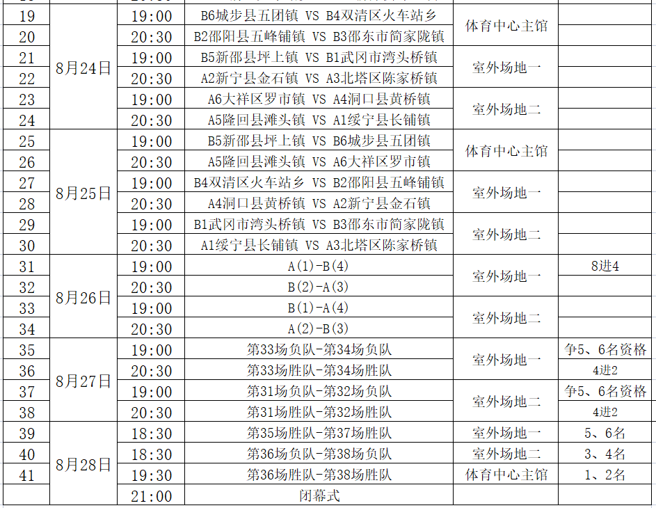 2023年邵阳市和美乡村篮球大赛（村BA）最新赛程安排表