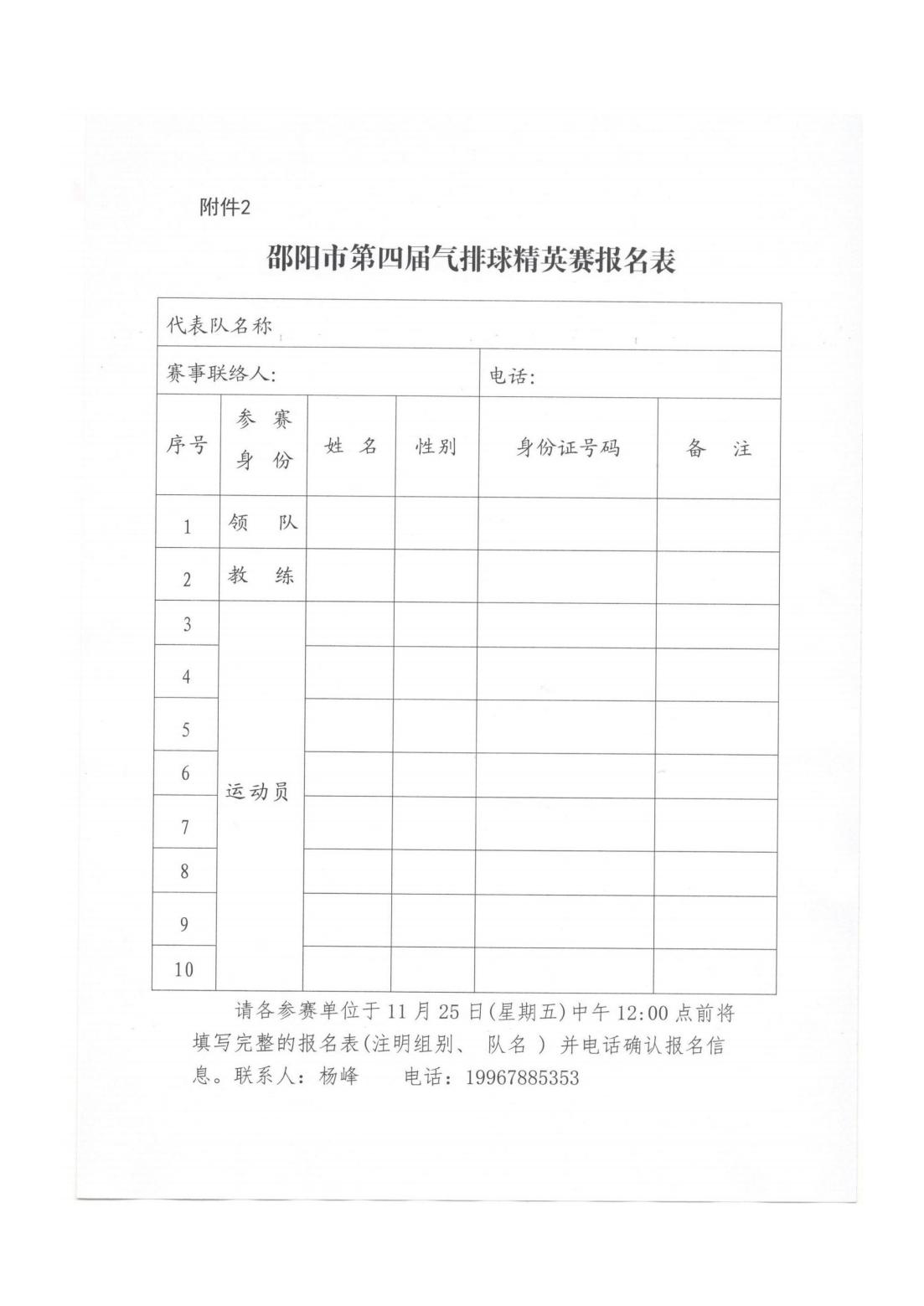 关于举行邵阳市第四届气排球精英赛的通知